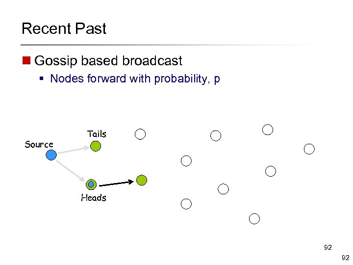 Recent Past n Gossip based broadcast § Nodes forward with probability, p Source Tails