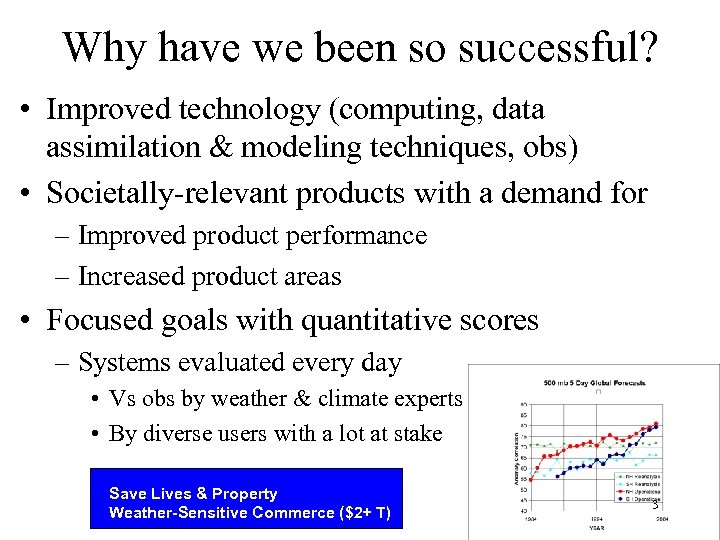 Why have we been so successful? • Improved technology (computing, data assimilation & modeling