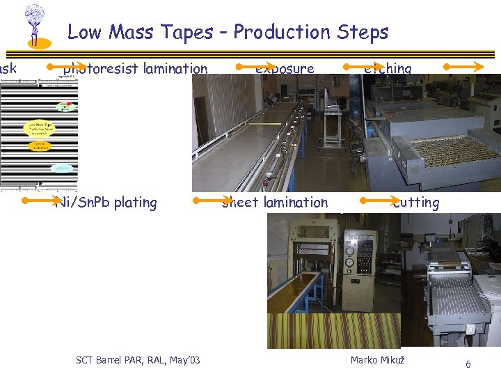 ask Low Mass Tapes – Production Steps photoresist lamination Ni/Sn. Pb plating SCT Barrel