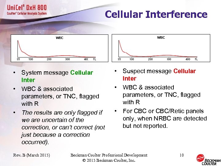 Cellular Interference • System message Cellular Inter • WBC & associated parameters, or TNC,