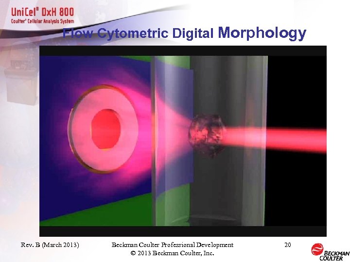 Flow Cytometric Digital Morphology Rev. B (March 2013) Beckman Coulter Professional Development © 2013