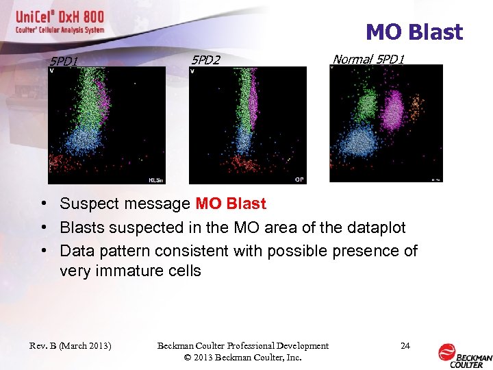 MO Blast 5 PD 1 5 PD 2 Normal 5 PD 1 • Suspect