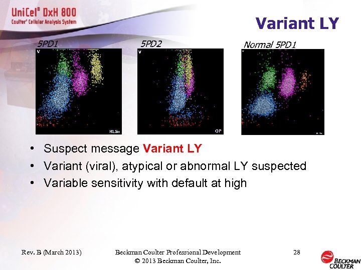 Variant LY 5 PD 1 5 PD 2 Normal 5 PD 1 • Suspect