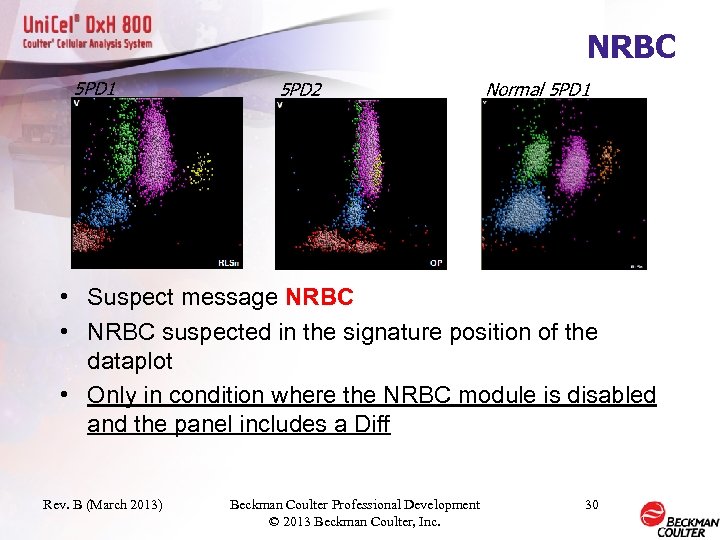 NRBC 5 PD 1 5 PD 2 Normal 5 PD 1 • Suspect message