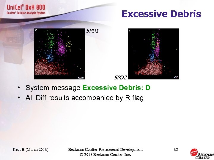 Excessive Debris 5 PD 1 5 PD 2 • System message Excessive Debris: D