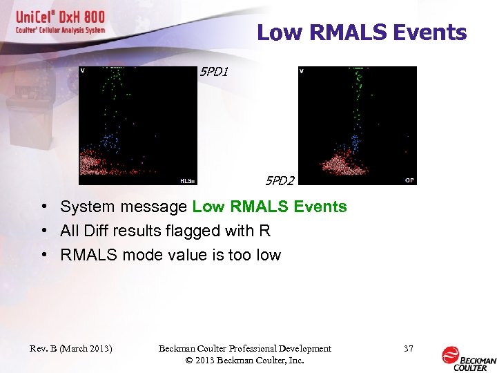 Low RMALS Events 5 PD 1 5 PD 2 • System message Low RMALS