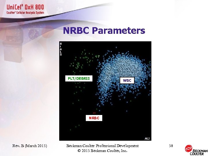 NRBC Parameters PLT/DEBRIS WBC NRBC Rev. B (March 2013) Beckman Coulter Professional Development ©