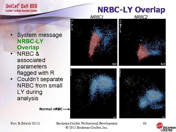 NRBC-LY Overlap NRBC 1 NRBC 2 • System message NRBC-LY Overlap • NRBC &