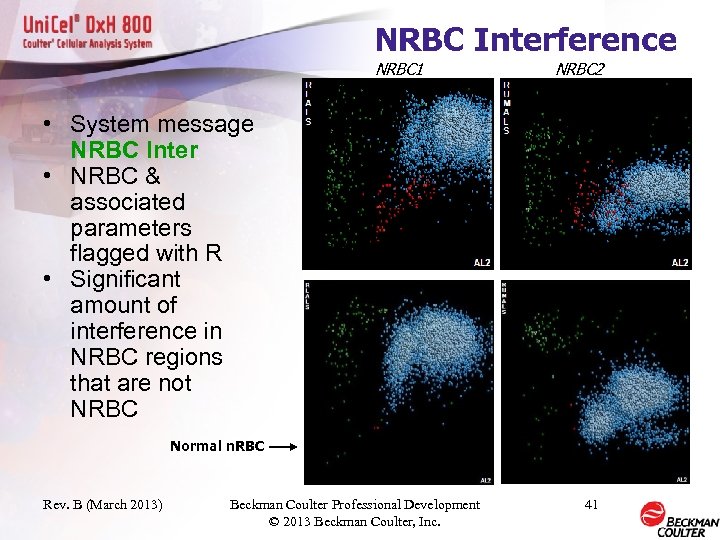 NRBC Interference NRBC 1 NRBC 2 • System message NRBC Inter • NRBC &