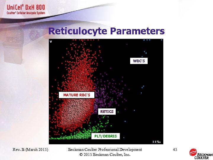 Reticulocyte Parameters WBC’S MATURE RBC’S RETICS PLT/DEBRIS Rev. B (March 2013) Beckman Coulter Professional