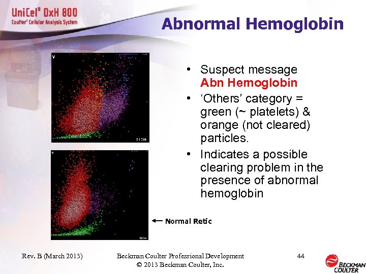 Abnormal Hemoglobin • Suspect message Abn Hemoglobin • ‘Others’ category = green (~ platelets)