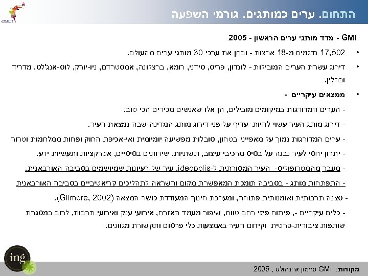  השפעה התחום. ערים כמותגים. גורמי - GMI מדד מותגי ערים הראשון - 5002