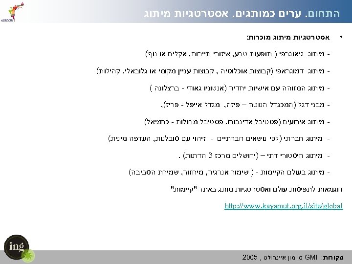  התחום. ערים כמותגים. אסטרטגיות מיתוג • אסטרטגיות מיתוג מוכרות: מיתוג גיאוגרפי ) תופעות