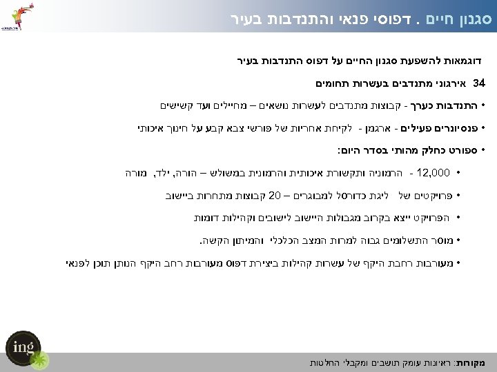  סגנון חיים. דפוסי פנאי והתנדבות בעיר דוגמאות להשפעת סגנון החיים על דפוס התנדבות