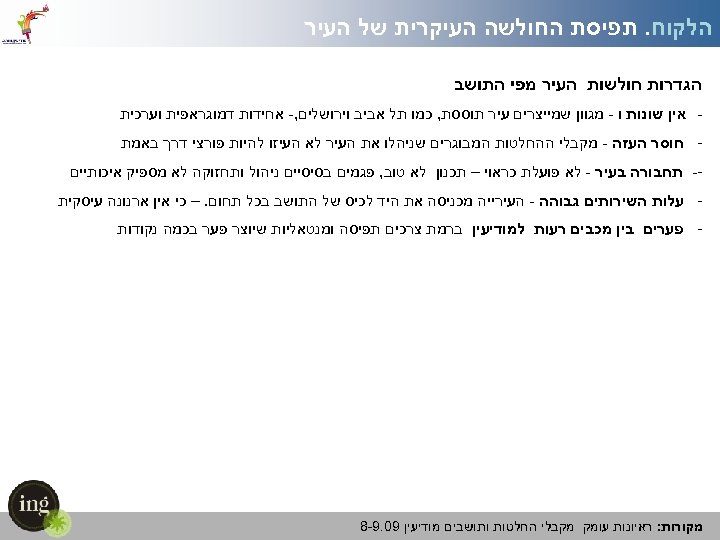  הלקוח. תפיסת החולשה העיקרית של העיר הגדרות חולשות העיר מפי התושב אין שונות