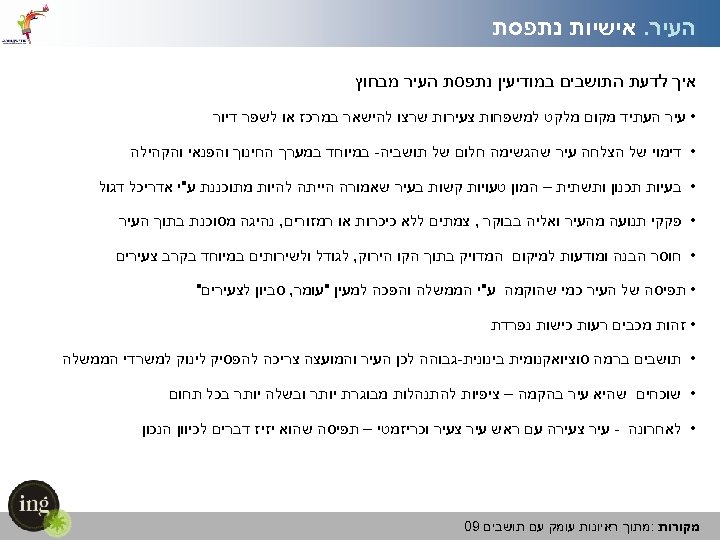  העיר. אישיות נתפסת איך לדעת התושבים במודיעין נתפסת העיר מבחוץ • עיר העתיד