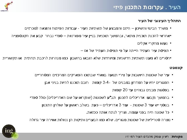  העיר. עקרונות התכנון פיזי התהליך העיצובי של העיר • משרד הבינוי והשיכון –