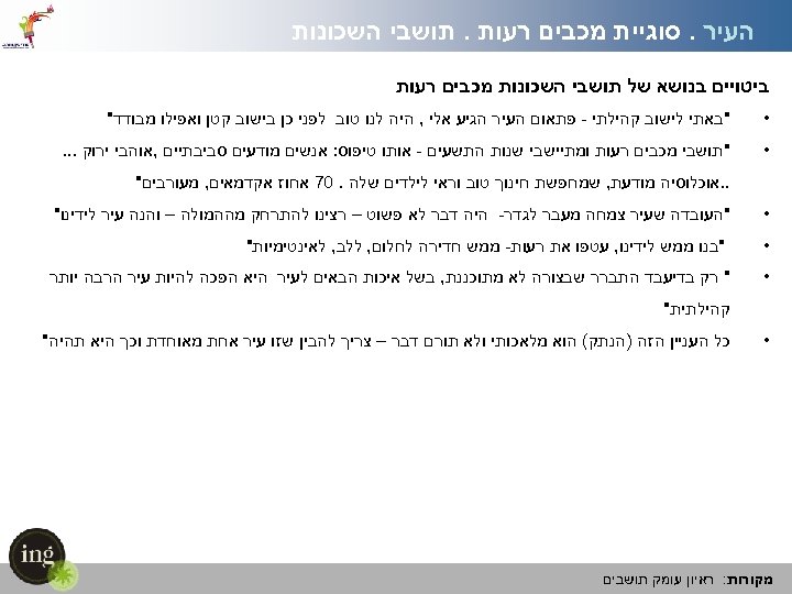  העיר. סוגיית מכבים רעות. תושבי השכונות ביטויים בנושא של תושבי השכונות מכבים רעות