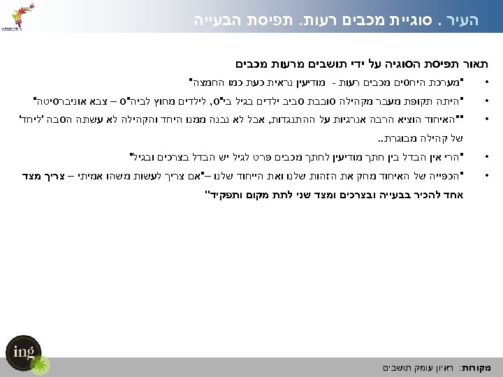  העיר. סוגיית מכבים רעות. תפיסת הבעייה תאור תפיסת הסוגיה על ידי תושבים מרעות