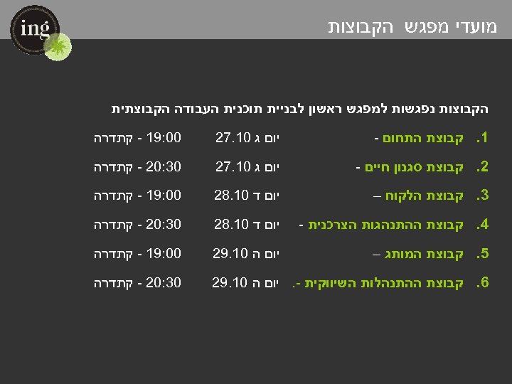  מועדי מפגש הקבוצות נפגשות למפגש ראשון לבניית תוכנית העבודה הקבוצתית 1. קבוצת התחום