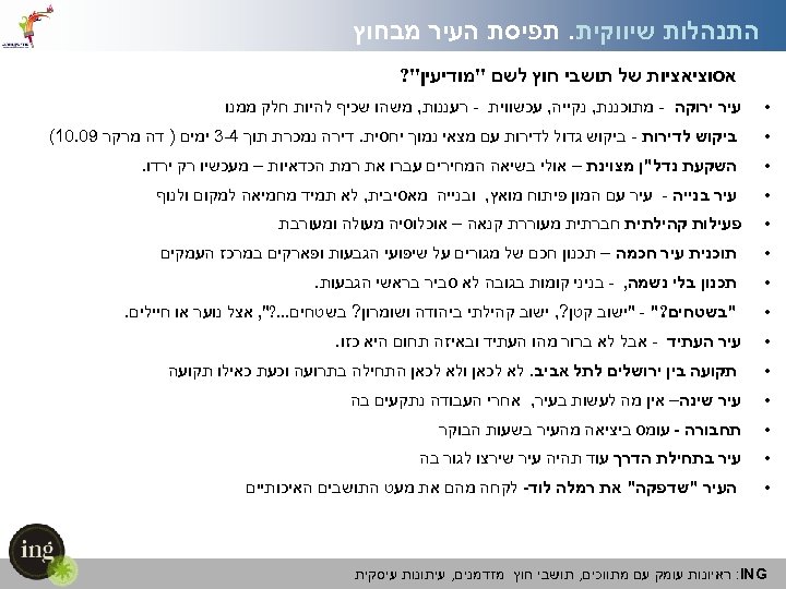  התנהלות שיווקית. תפיסת העיר מבחוץ אסוציאציות של תושבי חוץ לשם 