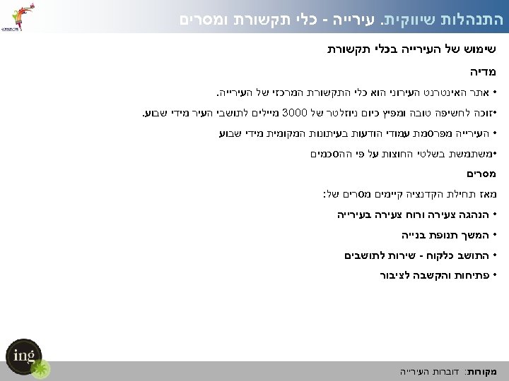  התנהלות שיווקית. עירייה - כלי תקשורת ומסרים שימוש של העירייה בכלי תקשורת מדיה