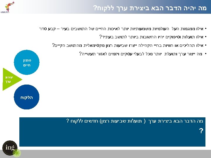  מה יהיה הדבר הבא ביצירת ערך ללקוח? • אילו ממגמות העל העולמיות משמעותיות