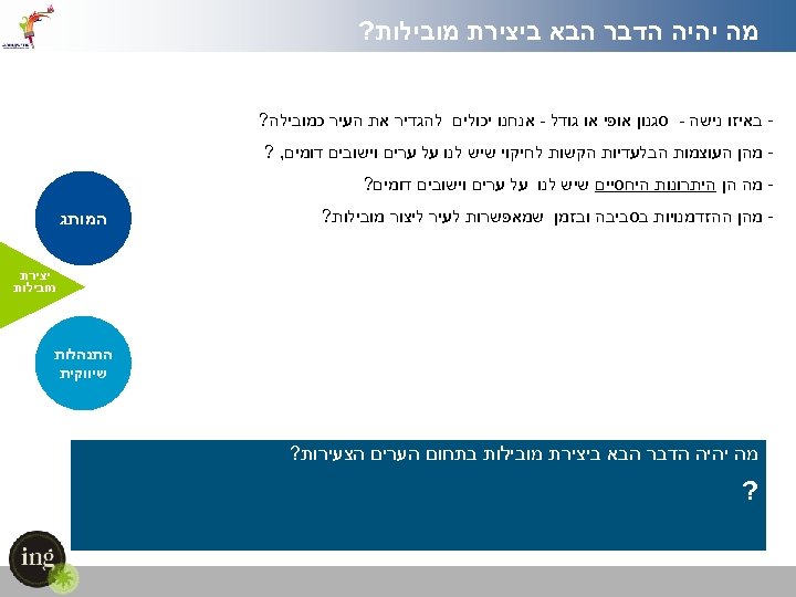  מובילות? מה יהיה הדבר הבא ביצירת באיזו נישה - סגנון אופי או גודל