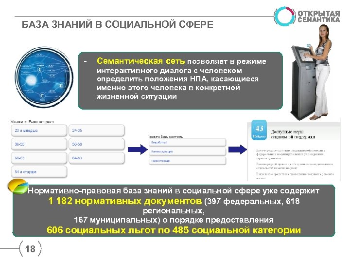БАЗА ЗНАНИЙ В СОЦИАЛЬНОЙ СФЕРЕ - Семантическая сеть позволяет в режиме интерактивного диалога с