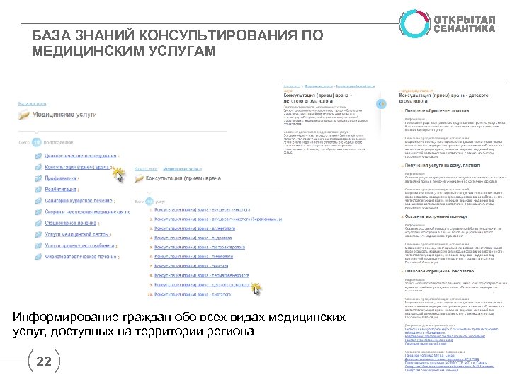 БАЗА ЗНАНИЙ КОНСУЛЬТИРОВАНИЯ ПО МЕДИЦИНСКИМ УСЛУГАМ Информирование граждан обо всех видах медицинских услуг, доступных