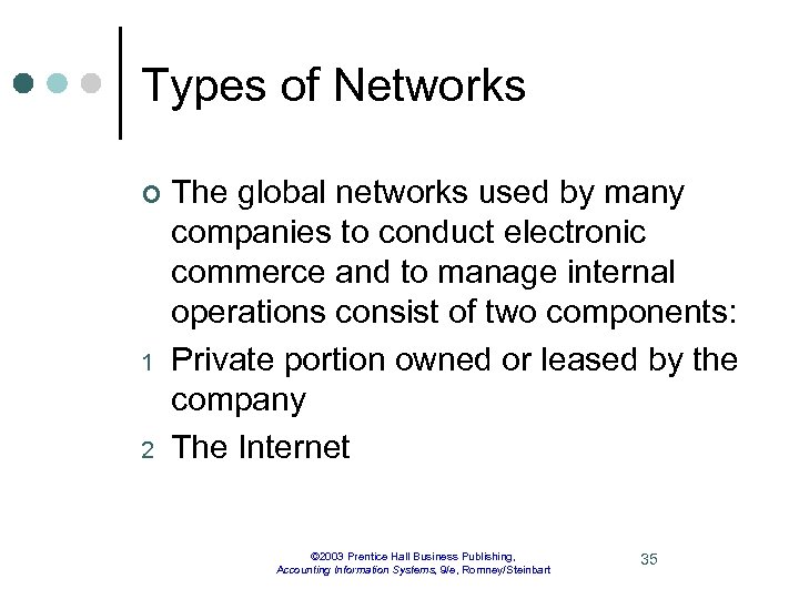 Types of Networks ¢ 1 2 The global networks used by many companies to