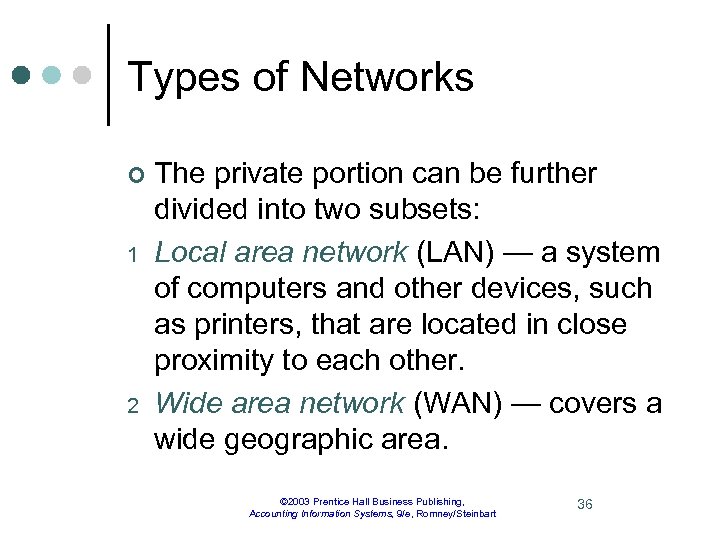 Types of Networks ¢ 1 2 The private portion can be further divided into