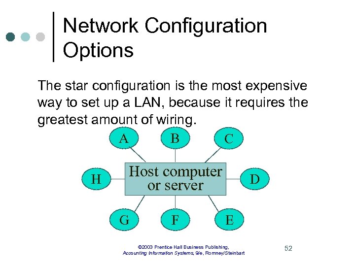 Network Configuration Options The star configuration is the most expensive way to set up