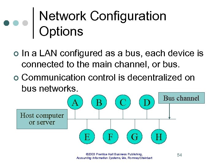 Network Configuration Options In a LAN configured as a bus, each device is connected