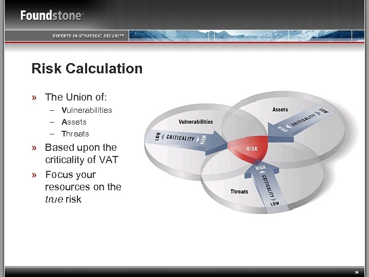 Risk Calculation » The Union of: – Vulnerabilities – Assets – Threats » Based