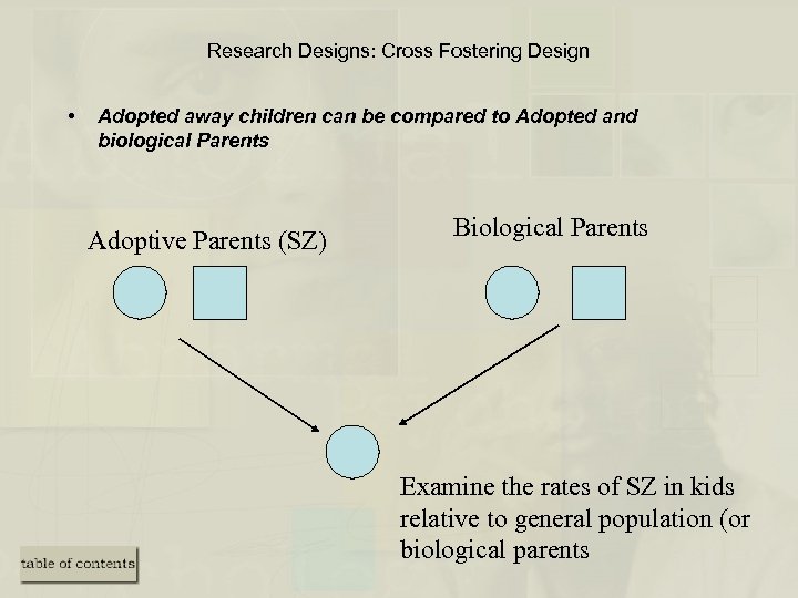 Research Designs: Cross Fostering Design • Adopted away children can be compared to Adopted