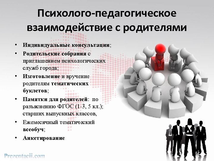 Психолого-педагогическое взаимодействие с родителями • Индивидуальные консультации; • Родительские собрания с приглашением психологических служб
