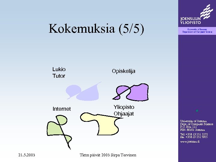 Kokemuksia (5/5) Lukio Tutor Internet Opiskelija Yliopisto Ohjaajat University of Joensuu Dept. of Computer