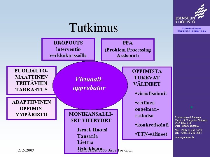 Tutkimus DROPOUTS interventio verkkokursseilla PUOLIAUTOMAATTINEN TEHTÄVIEN TARKASTUS ADAPTIIVINEN OPPIMISYMPÄRISTÖ 21. 5. 2003 PPA (Problem