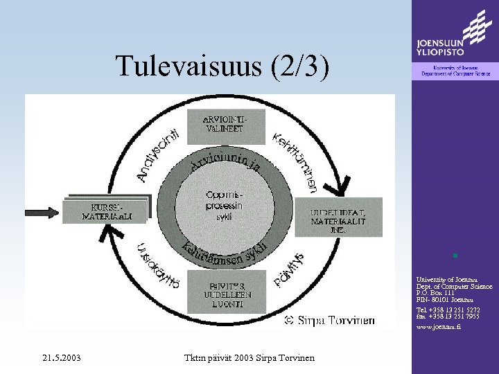 Tulevaisuus (2/3) University of Joensuu Dept. of Computer Science P. O. Box 111 FIN-