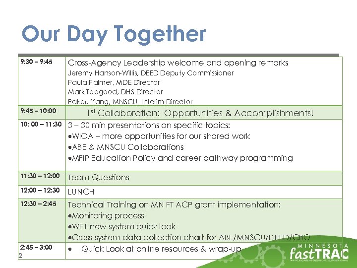 Our Day Together 9: 30 – 9: 45 Cross-Agency Leadership welcome and opening remarks