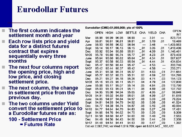 Eurodollar Futures n The first column indicates the n n settlement month and year