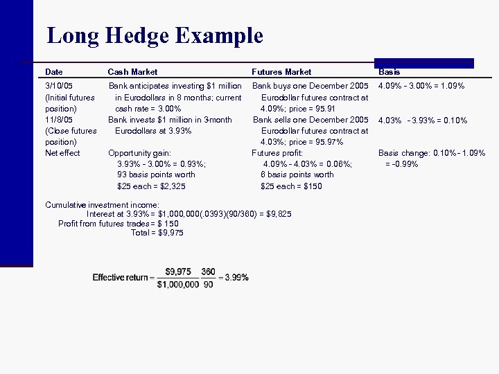 Long Hedge Example Date Cash Market Futures Market Basis 3/10/05 (Initial futures position) 11/8/05