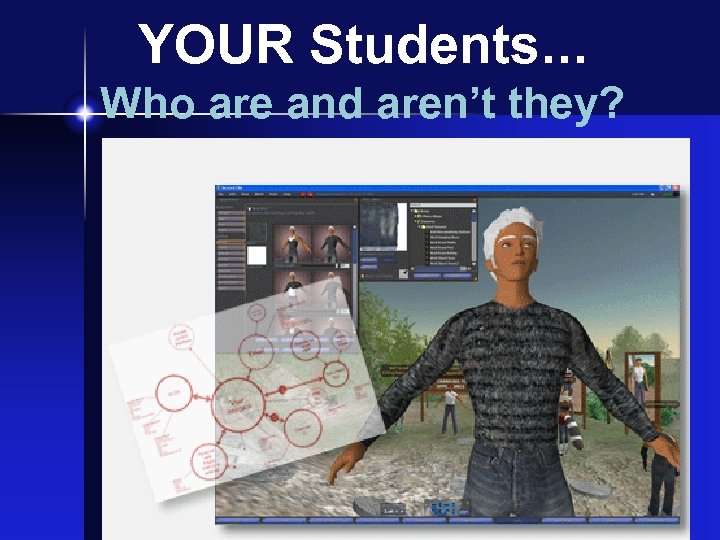 YOUR Students… Who are and aren’t they? 