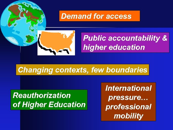 Demand for access Public accountability & higher education Changing contexts, few boundaries Reauthorization of