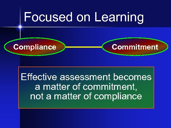 Focused on Learning Compliance Commitment Effective assessment becomes a matter of commitment, not a