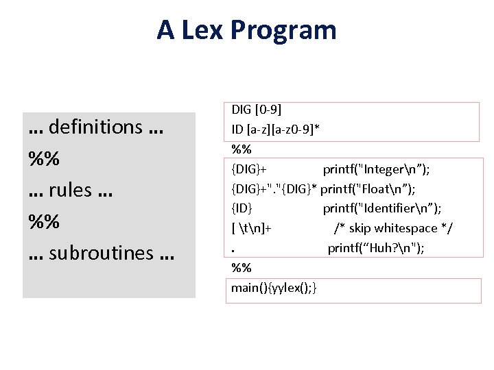 A Lex Program … definitions … %% … rules … %% … subroutines …