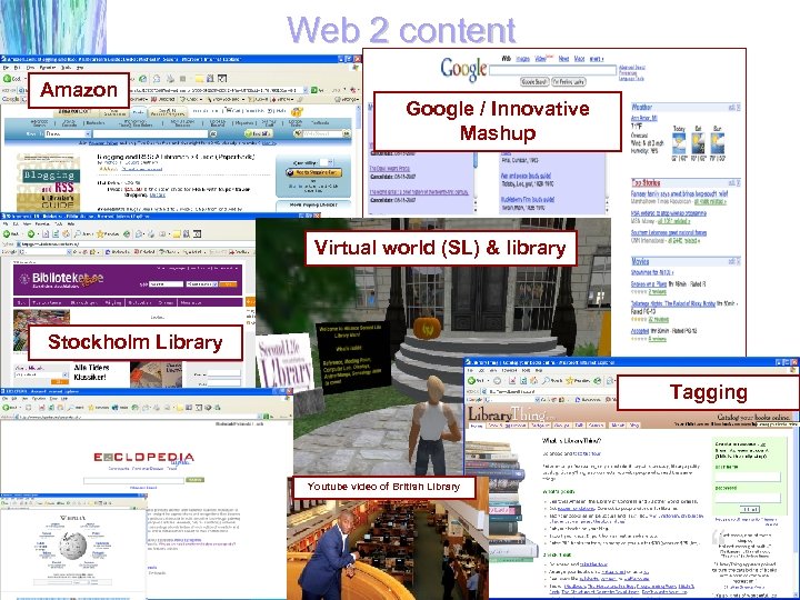 Web 2 content Amazon Google / Innovative Mashup Virtual world (SL) & library Stockholm