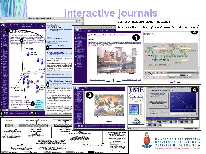 Interactive journals Journal of Interactive Media in Education / http: //www. firstmonday. org/issues/issue 6_2/buckingham_shum