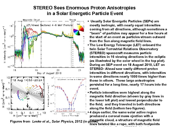 STEREO Sees Enormous Proton Anisotropies in a Solar Energetic Particle Event § Usually Solar